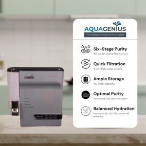 AQUAGENIUS - Smart LED RO Water Purifier - RO + UV + Zinc Copper Alkaline + TDS Controller | 15 LPH Output | 10L Storage - Grey - Image 4