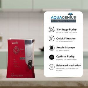 AQUAGENIUS - Smart + RO Water Purifier - RO + UV + Zinc Copper Alkaline + TDS Controller | 15 LPH Output | 10L Storage - Red - Image 4