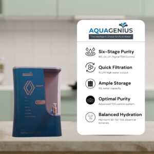 AQUAGENIUS - Smart + RO Water Purifier - RO + UV + Zinc Copper Alkaline + TDS Controller | 15 LPH Output | 10L Storage - Green - Image 4