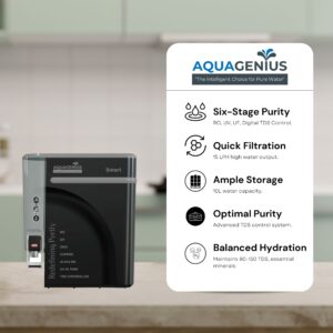 AQUAGENIUS - Smart RO Water Purifier - RO + UV + Zinc Copper Alkaline + TDS Controller | 15 LPH Output | 10L Storage - Black - Image 4