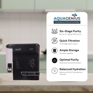AQUAGENIUS - Smart LED RO Water Purifier - RO + UV + Zinc Copper Alkaline + TDS Controller | 15 LPH Output | 10L Storage - Black - Image 4