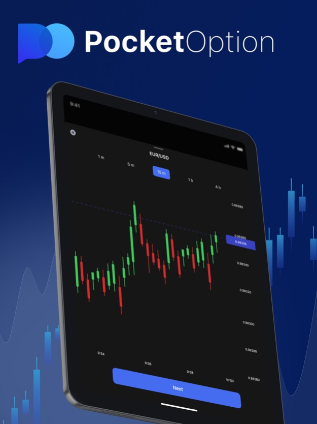 Платформа Pocket Option Forex Идеальное Решение для Трейдеров