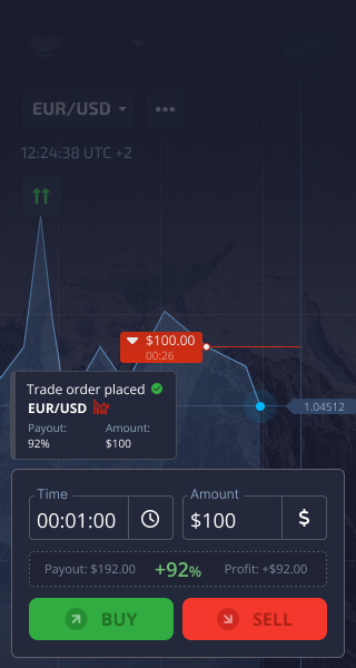 Покет Опшн отзывы честный взгляд на платформу для трейдинга
